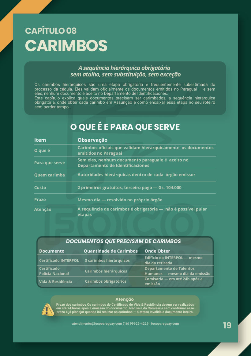 Página do Volume 2: carimbos